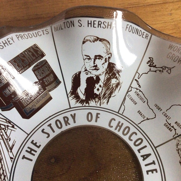 Vintage Hershey’s The Story of Chocolate Ruffled Glass Candy Dish - Picture 4 of 9
